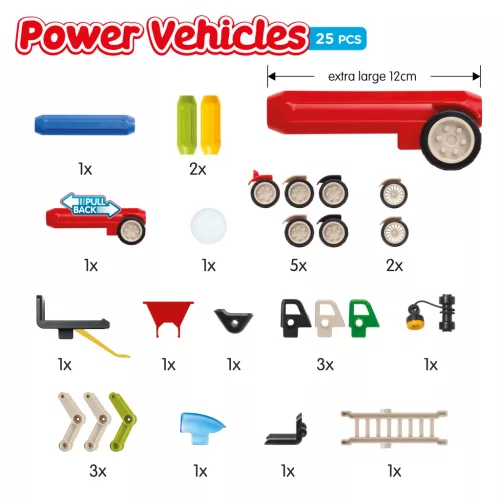  Power Vehicles - SmartMax