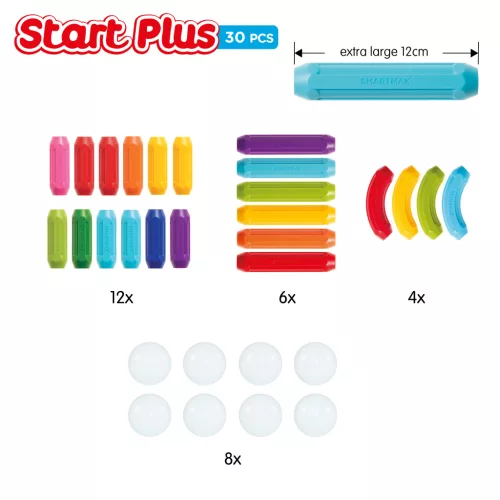  Start+ - SmartMax