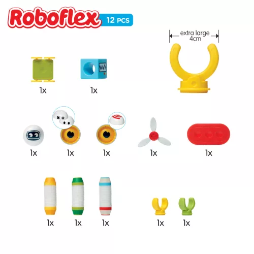  Roboflex - SmartMax