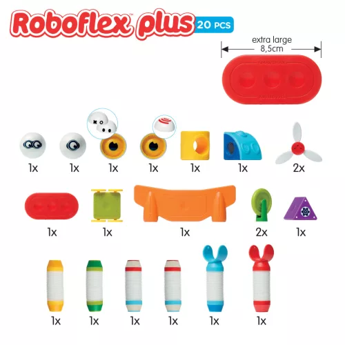  Roboflex Plus - SmartMax