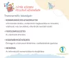 Almamérce társasjáték - ComPaYa