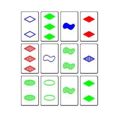 Gamer Café SET - A felismerés családi játéka társasjáték 